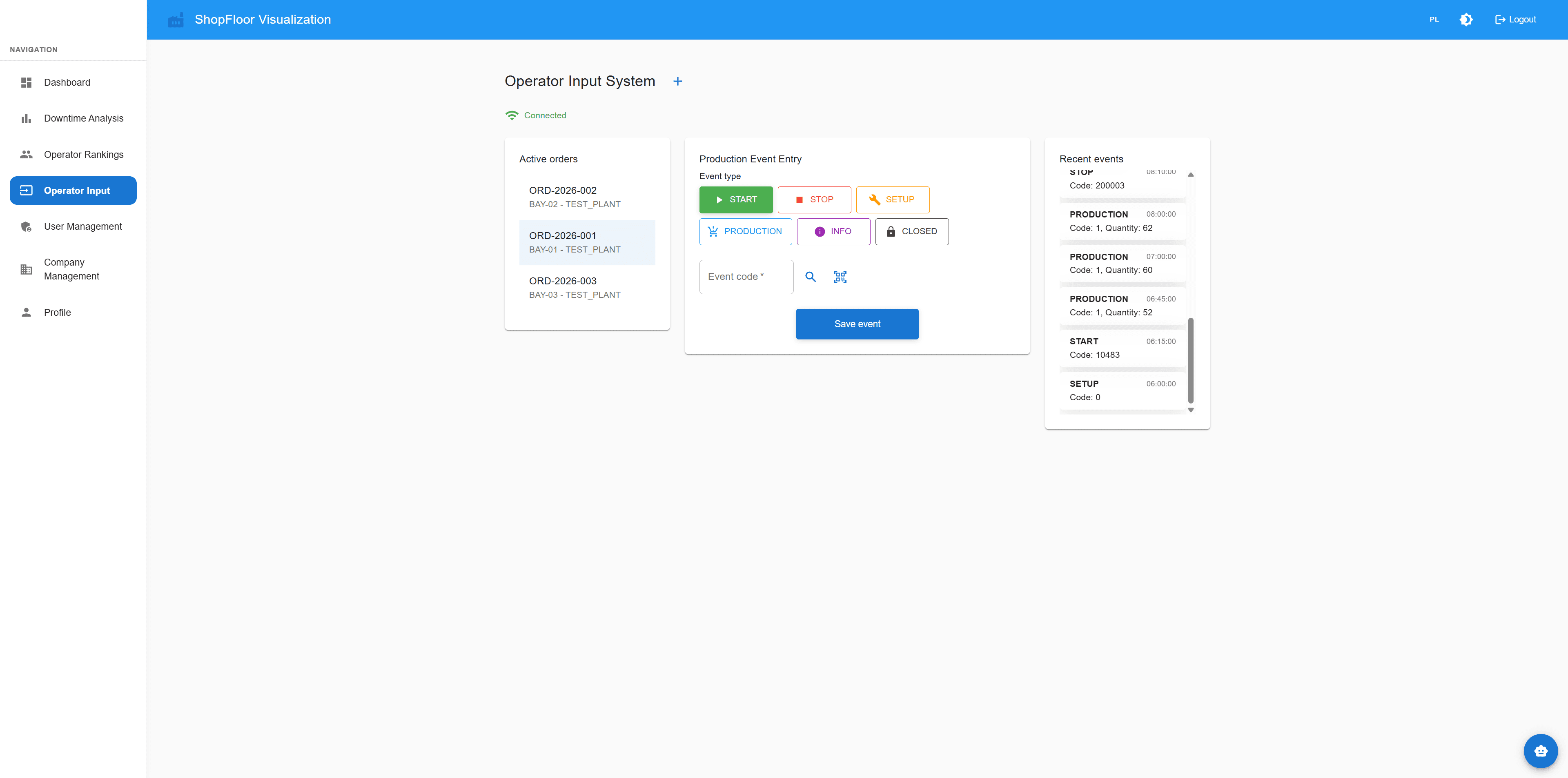 ShopFloor Analytics